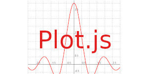 Plot.js: simple and small plotting library for Canvas, SVG and plain HTML