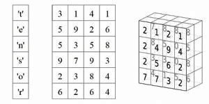 logo image for this project/demo